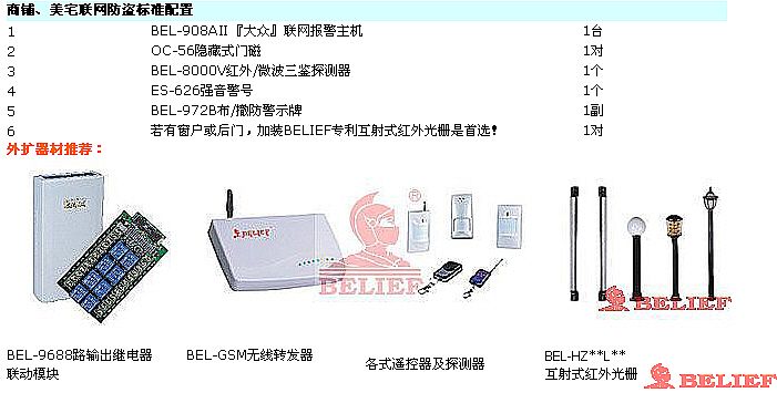 BEL-908AⅡ『經典』8有線防區聯網報警主機