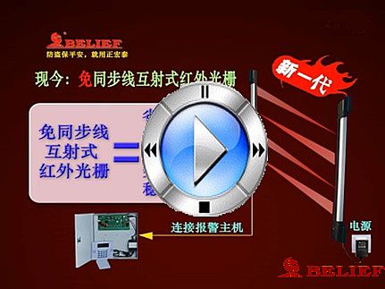 新一代紅外光柵產品介紹